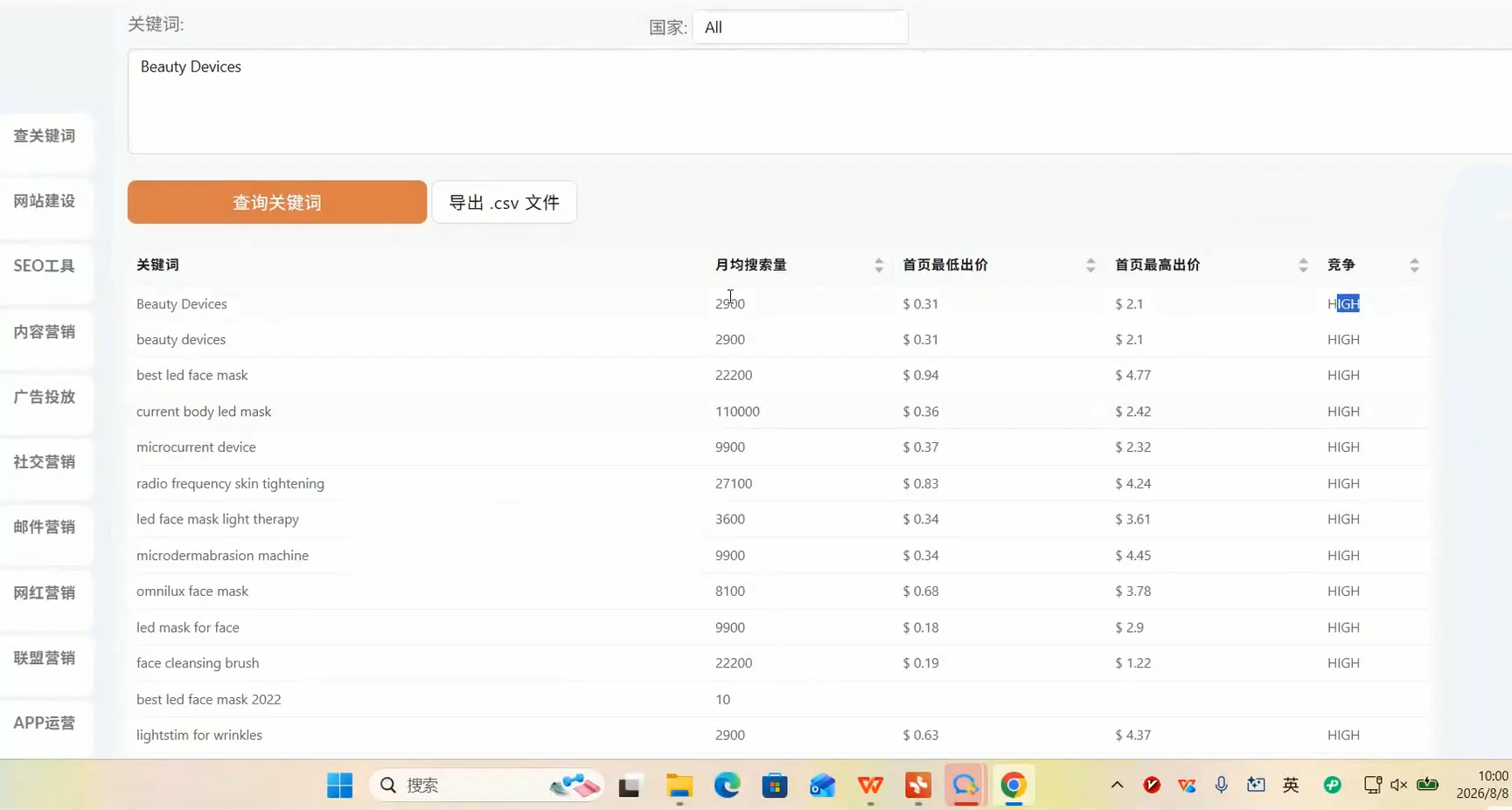 海外独立站实战运营