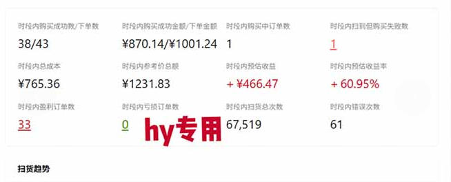 独家稳定运行三年游戏搬砖,轻松日入1k+,空闲时间就能做,长期稳定!【揭秘】
