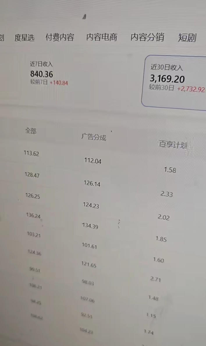 百家号科普类视频项目,过乘风和创作人教学,不需要人工剪辑,单号日入100+可批量矩阵放大