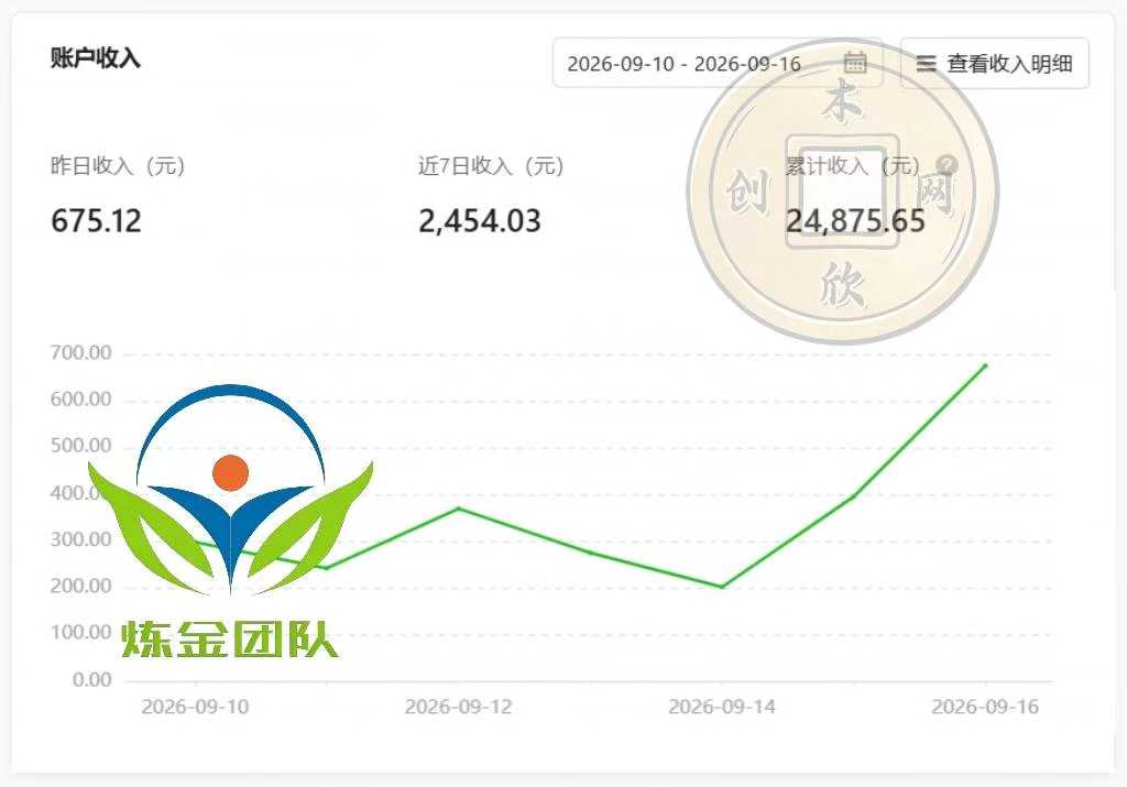 小程序掘金计划，日收500+，四大收益来源，玩转CPM+CPC收益，积累型副业