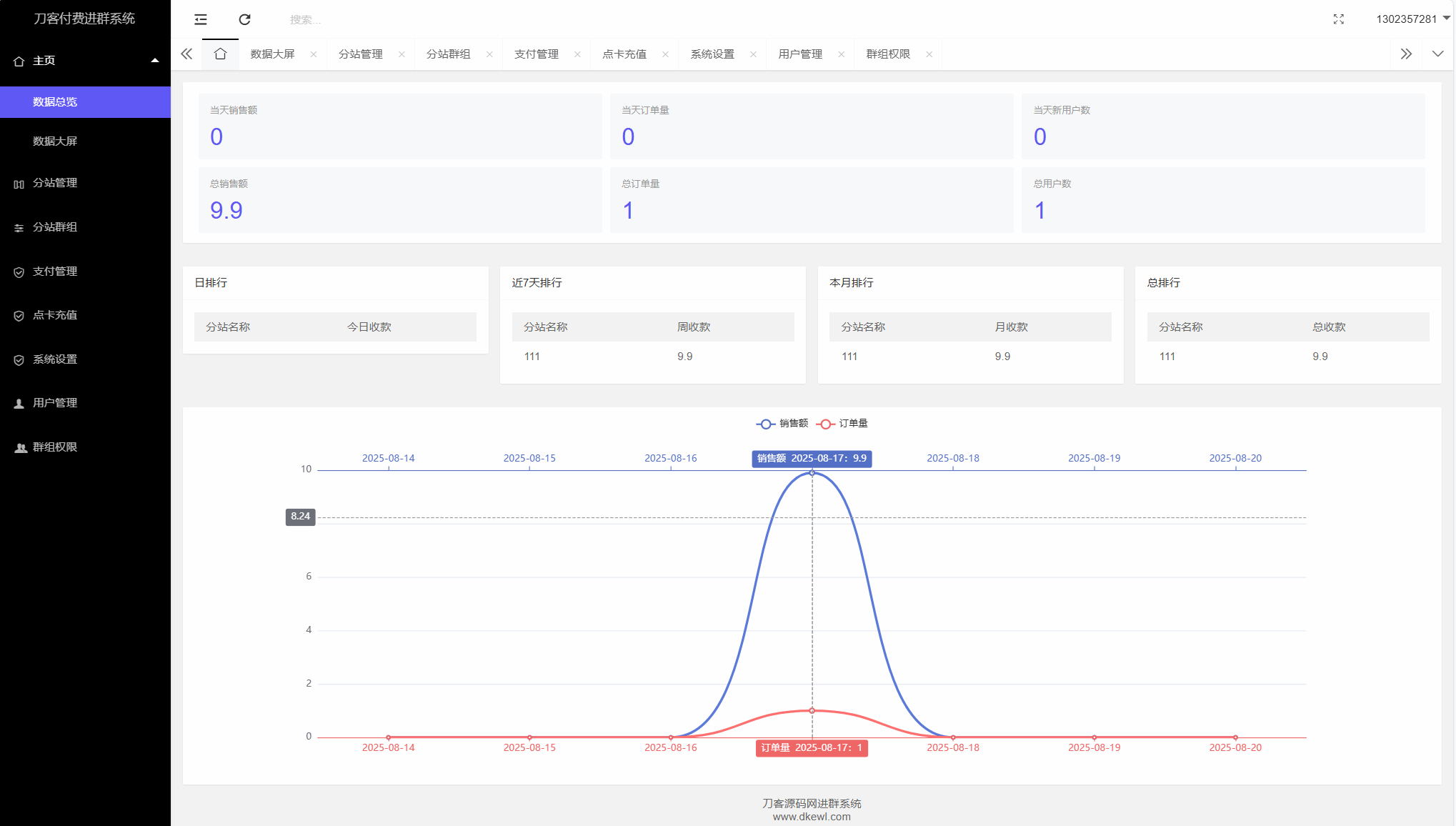 最新付费进群系统源码 V4.1全开源版本源码 附教程