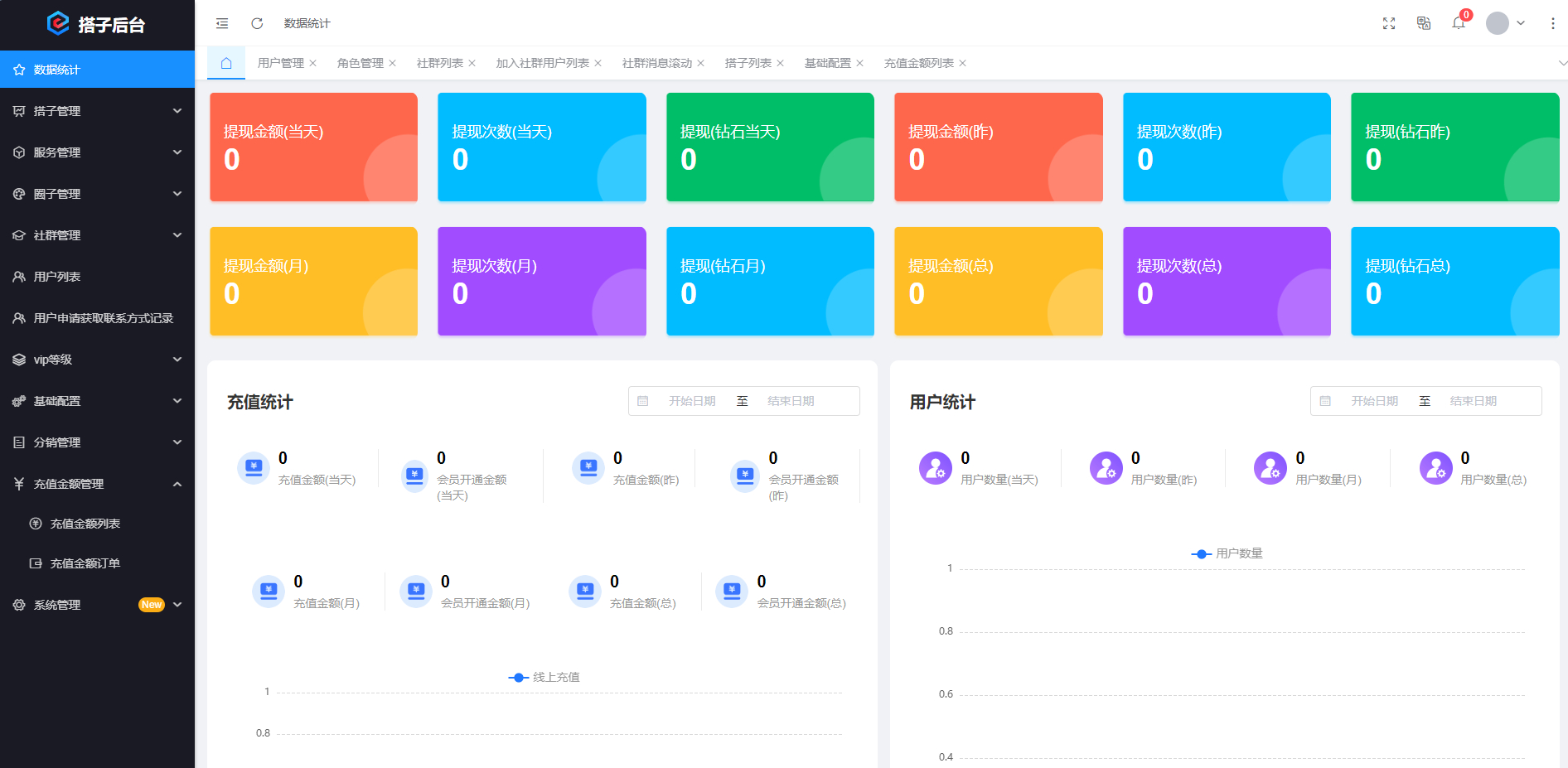 搭子陪玩系统源码，小程序+H5功能超多，带社群圈子陪玩点单服务