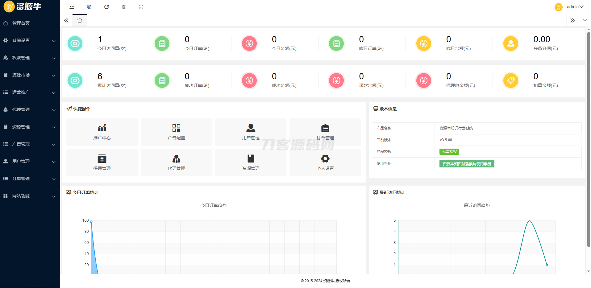 全新UI知识付费系统源码 | PC+H5+小程序三端 数据互通支持采集资源 全开源版