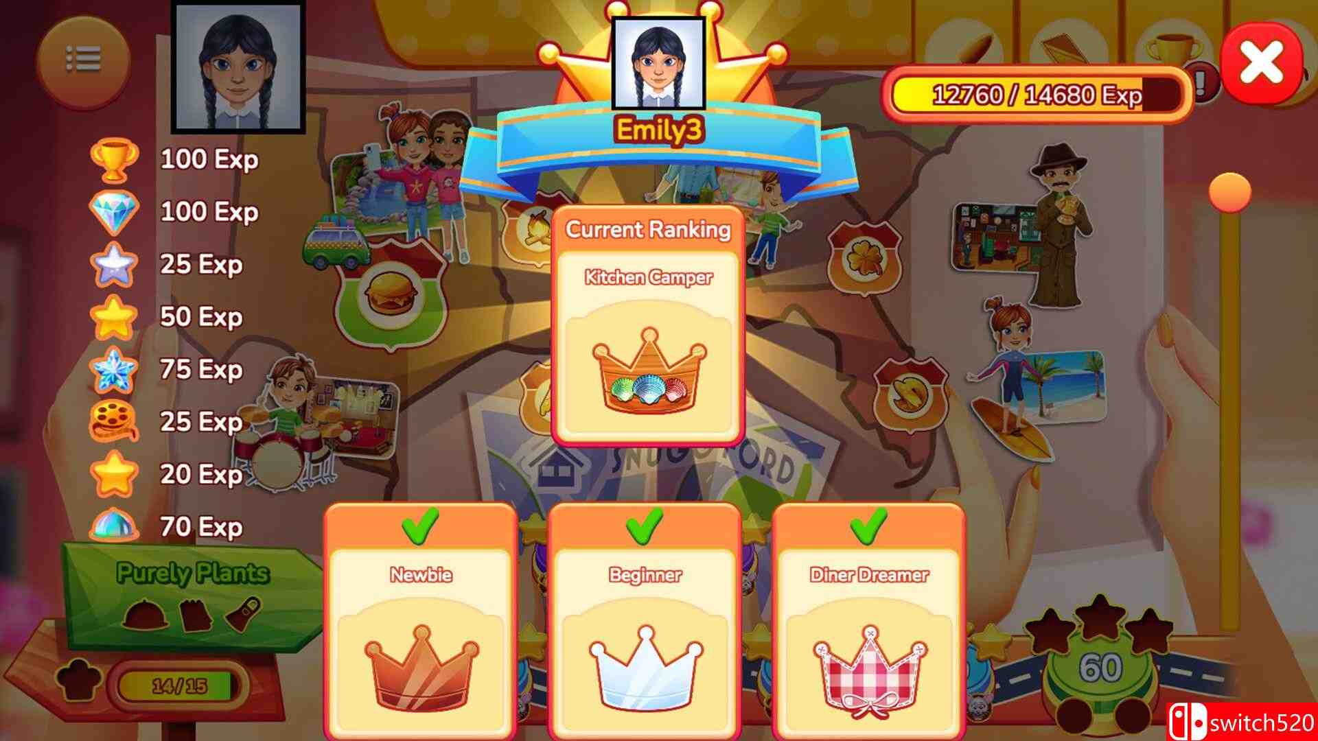 《美味真相（Delicious – Taste of Truth）》[英文]